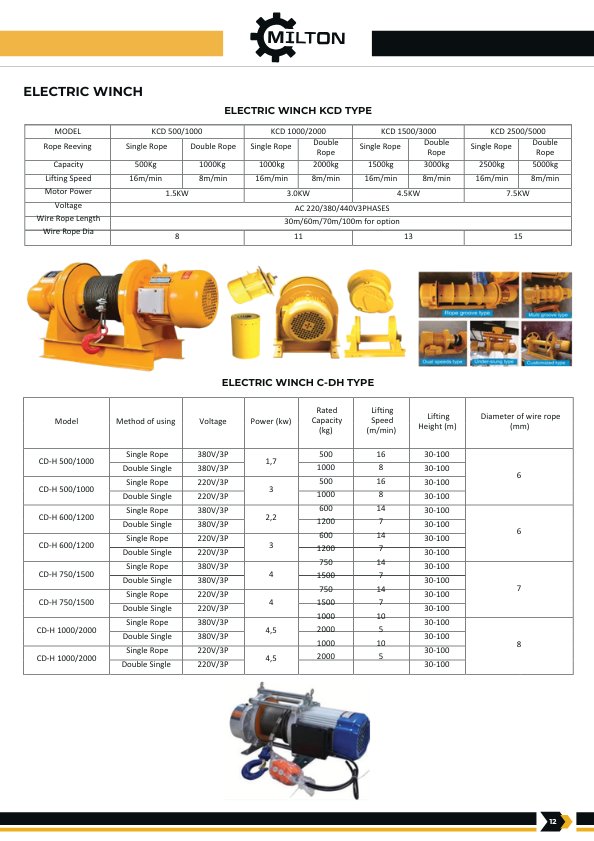 MILTON Electric Winch 3Phase Type KCD — Double Rope 3 Ton × 50 Meter